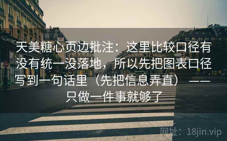 天美糖心页边批注:这里比较口径有没有统一没落地,所以先把图表口径写到一句话里(先把信息弄直) —— 只做一件事就够了